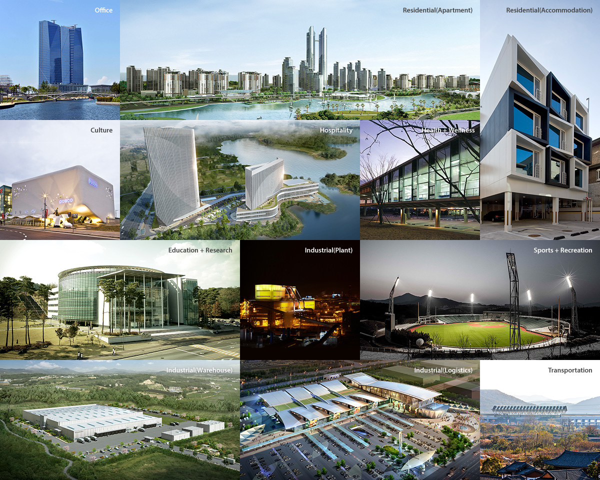 Office,Residential(Apartment),Residential(Accommodation),Culture,Hospitality,Health + Wellness,Education + Research,Industrial(Plant),Sports + Recreation,Industrial(Warehouse),Industrial(Logistics),Transportation