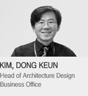 KIM, DONG KEUN - Head of Architecture Design Business Office