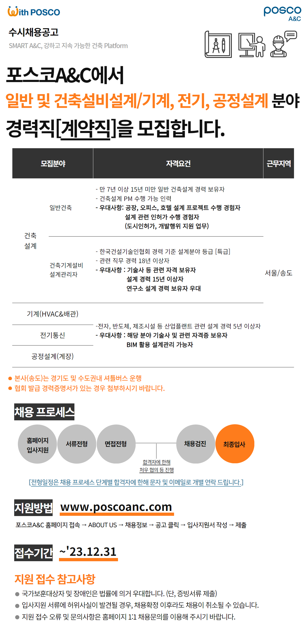 [(주)포스코에이앤씨건축사사무소] [서울/송도] 일반 및 건축설비설계/기계, 전기, 공정설계 분야 - 사람인