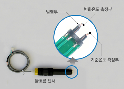 물흐름 센서