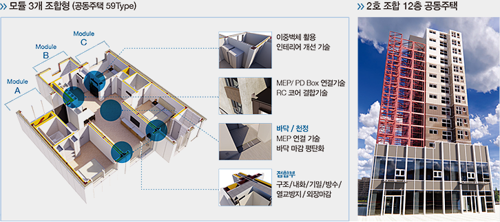 >> 모듈 3개 조합형 (공동주택 59Type) >> 2호 조합 12층 공동주택