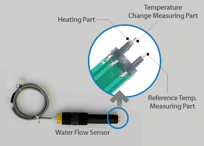 Water flow sensor