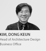 KIM, DONG KEUN - Head of Architecture Design Business Office