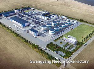 Gwangyang Needle Coke Factory