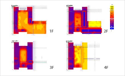 Lighting Analysis Simulation