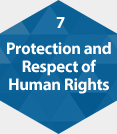 Protection and respect of human rights